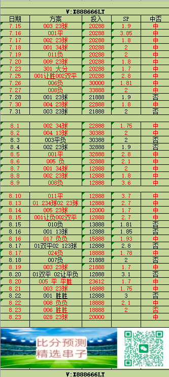 九游体育首页-【小幸运哈】意甲焦点战解析：乌迪内斯VS维罗纳，主场保级队抢分VS客场升班马韧性博弈