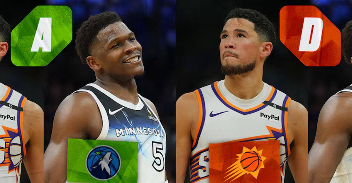 火箭队新五虎齐获A评分,勇士队A-、湖人队B,美媒公布新赛季首发点评